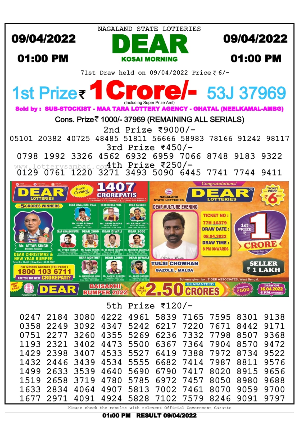 Dear Lottery Nagaland state Lottery Results 01.00 pm 09.04.2022