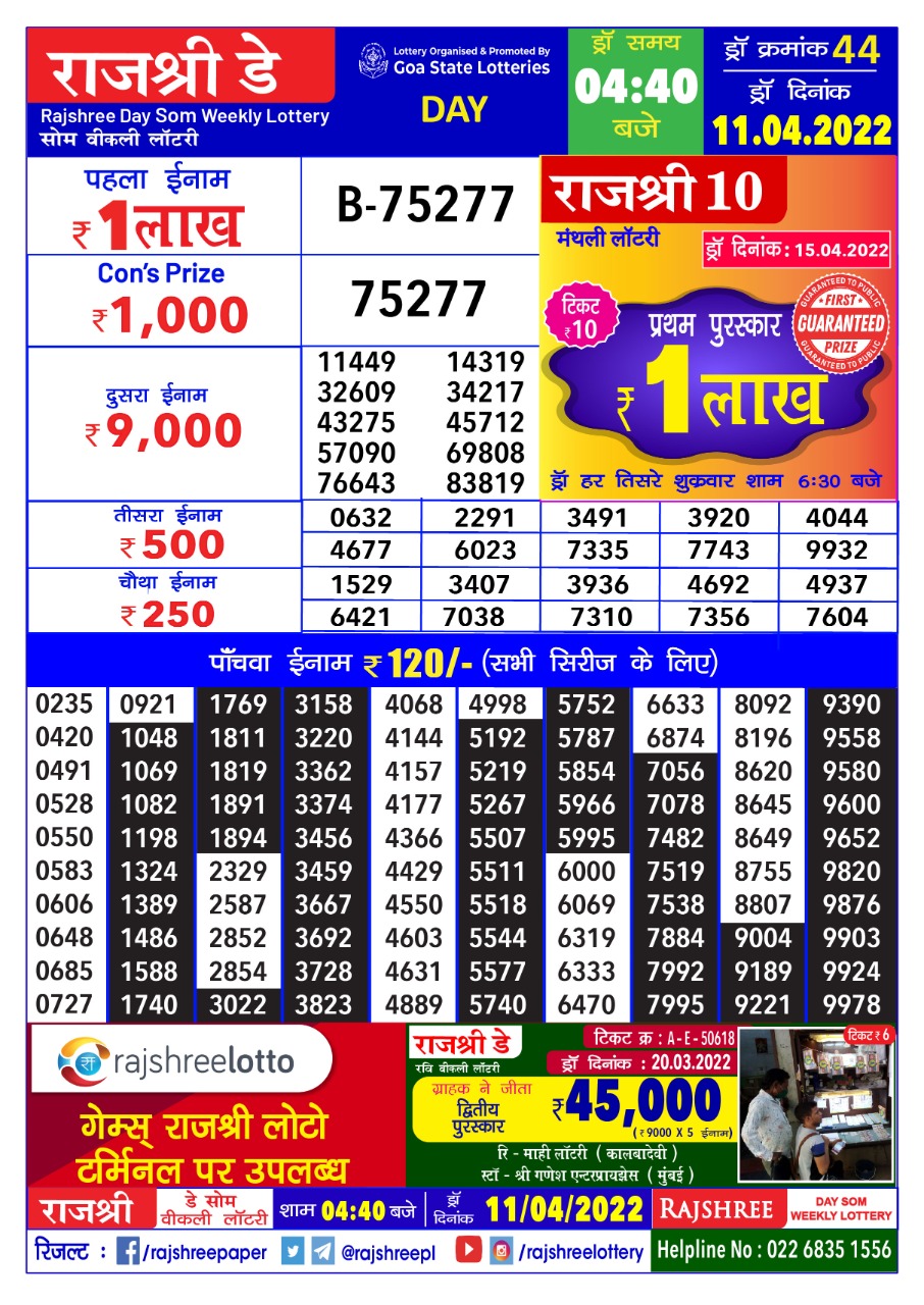 Rajshree Day Som Weekly Lottery Result 11.04.2022
