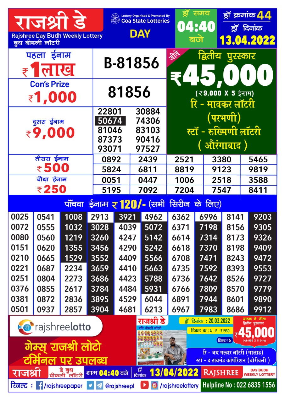 Rajshree Day Budh Weekly Lottery Result 13.04.2022