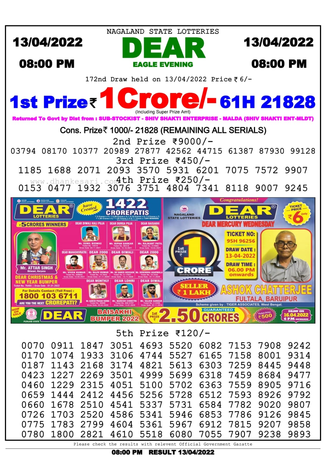 Dear Lottery Nagaland state Lottery Results 08.00 pm 13.04.2022