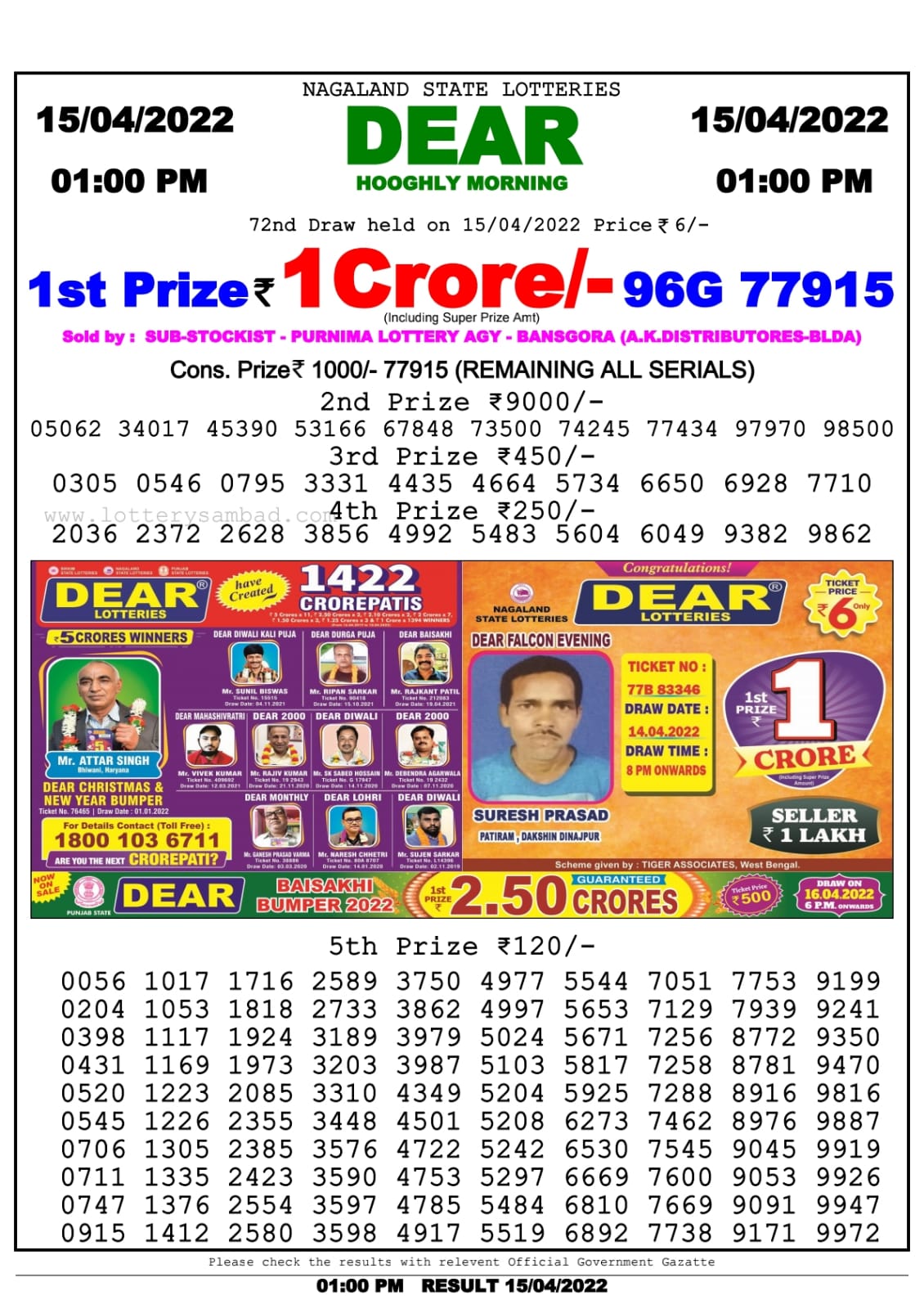 Dear Lottery Nagaland state Lottery Results 01.00 pm 15.04.2022