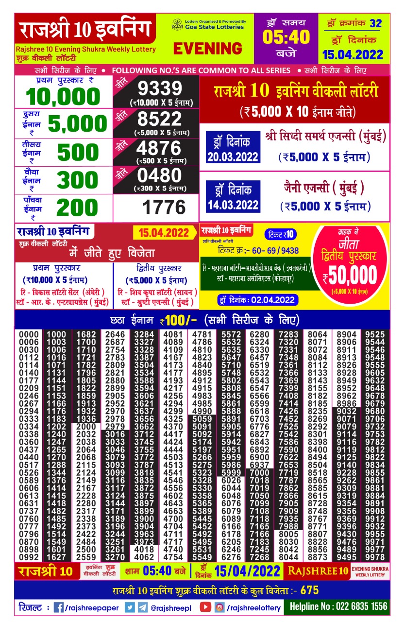 Rajshree 10 Evening Shukra weekly Lottery Result 15.04.2022