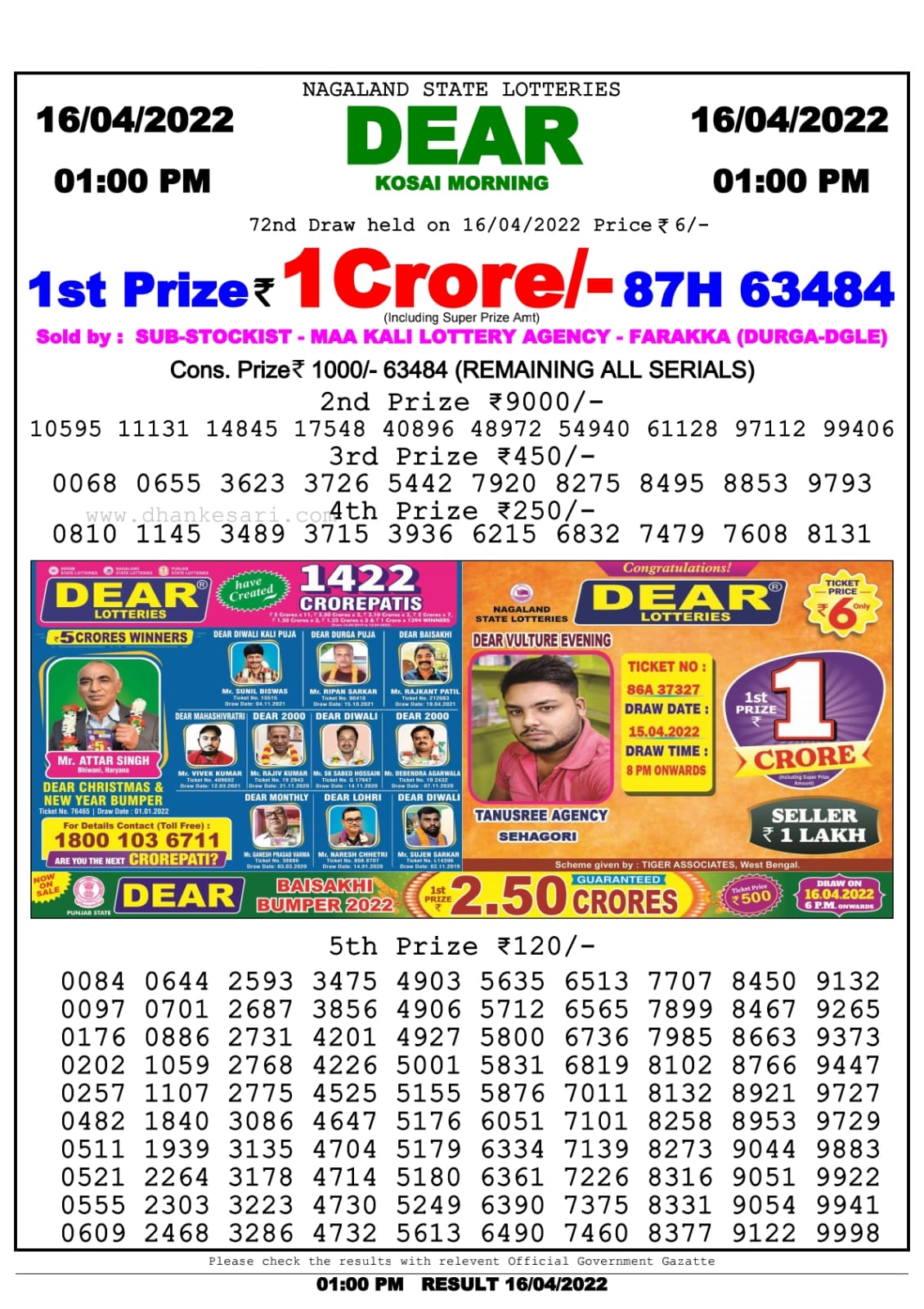 Dear Lottery Nagaland state Lottery Results 01.00 pm 16.04.2022