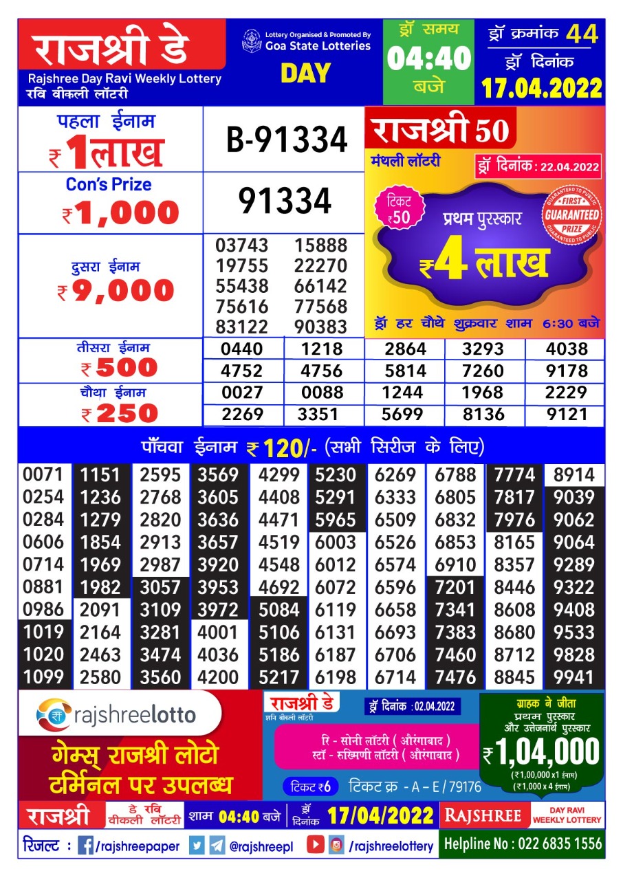Rajshree day Ravi weekly lottery Result
