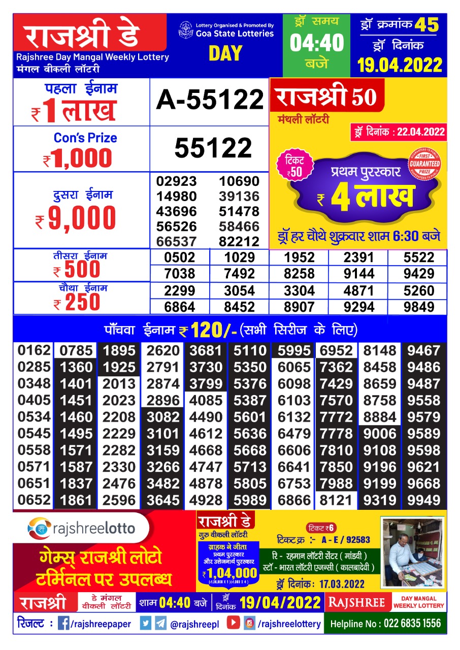 Rajshree Day Mangal Weekly Lottery Result 19.04.2022