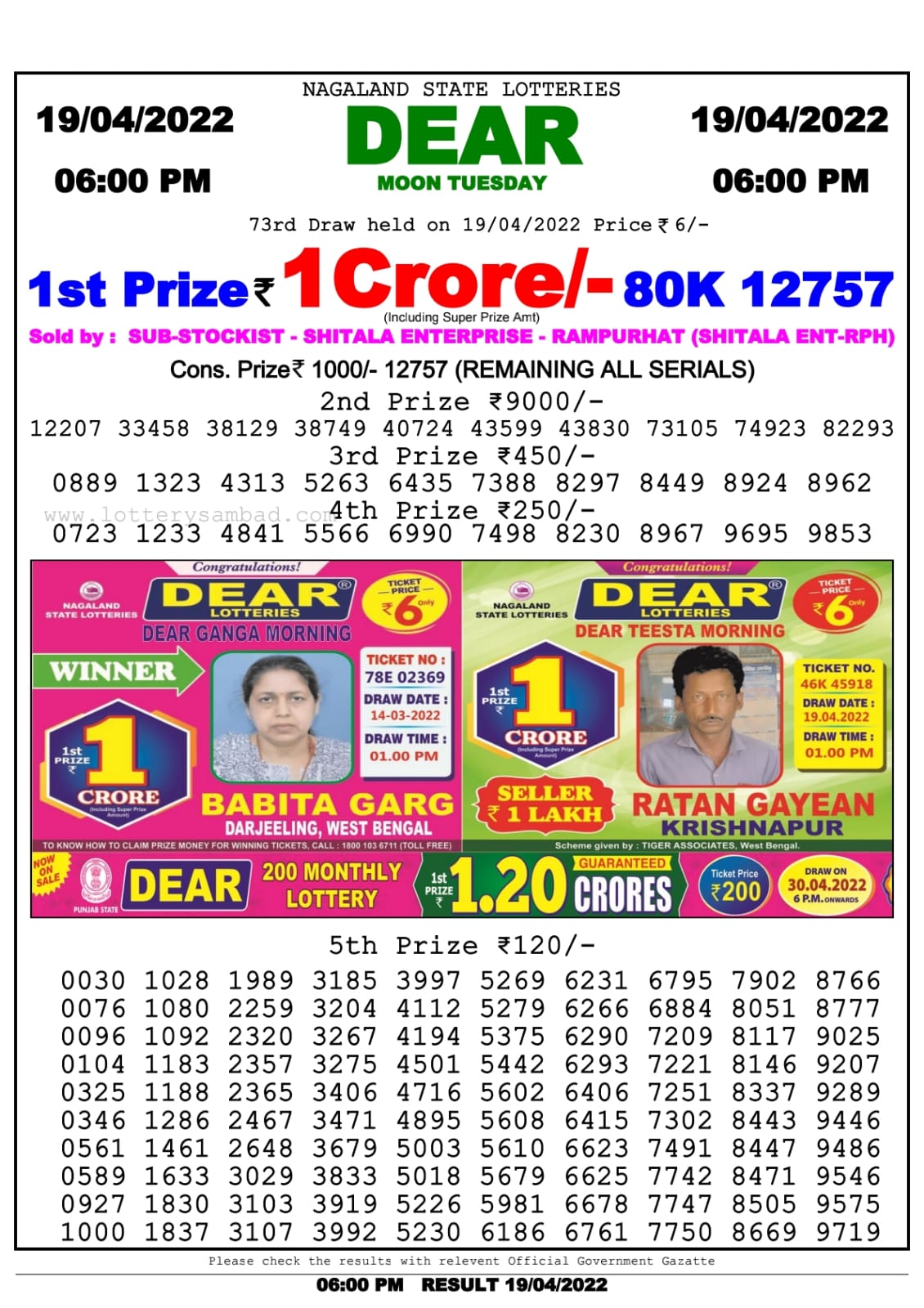 Dear Lottery Nagaland state Lottery Results 06.00 pm 19.04.2022