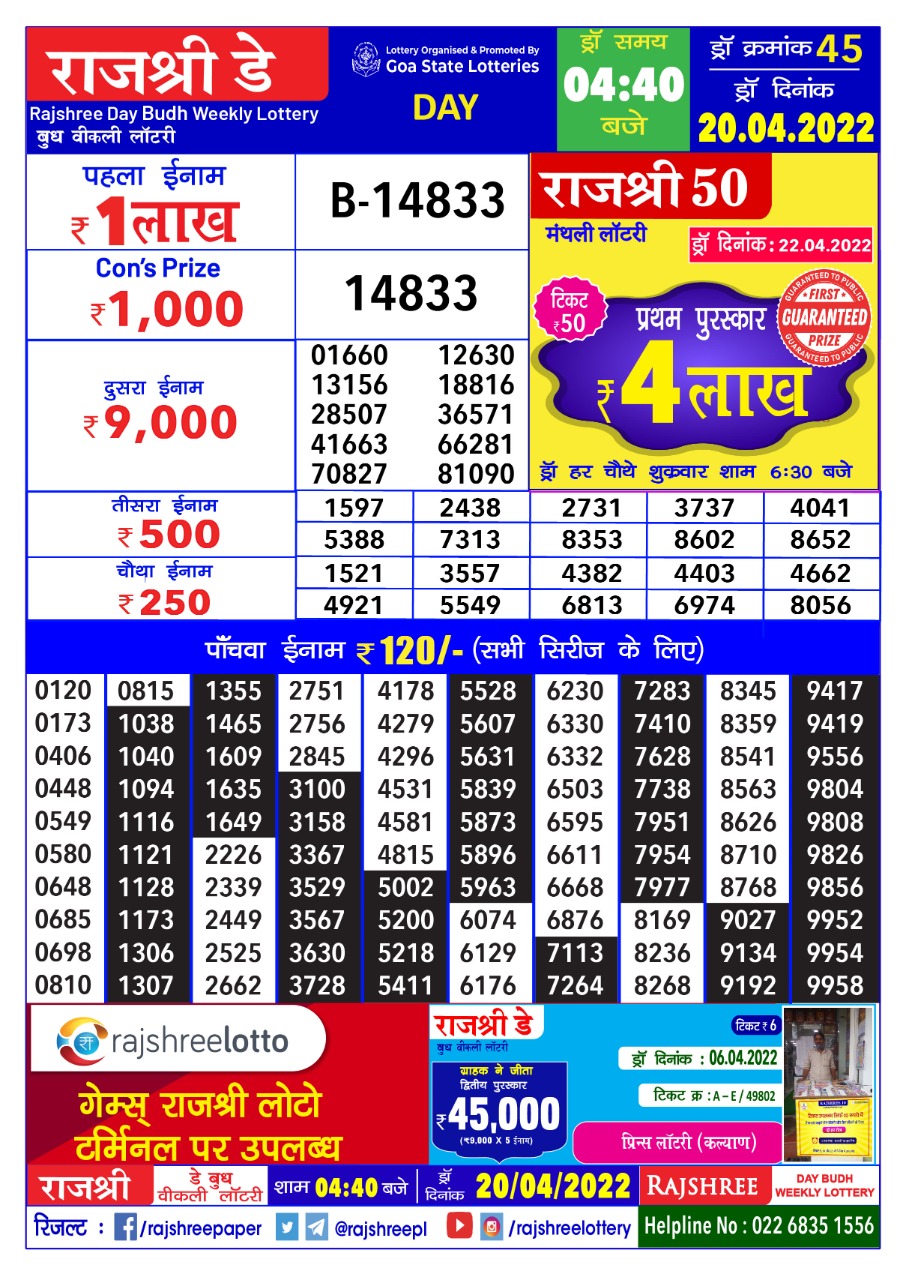 Rajshree Day Budh Weekly Lottery Result 20.04.2022