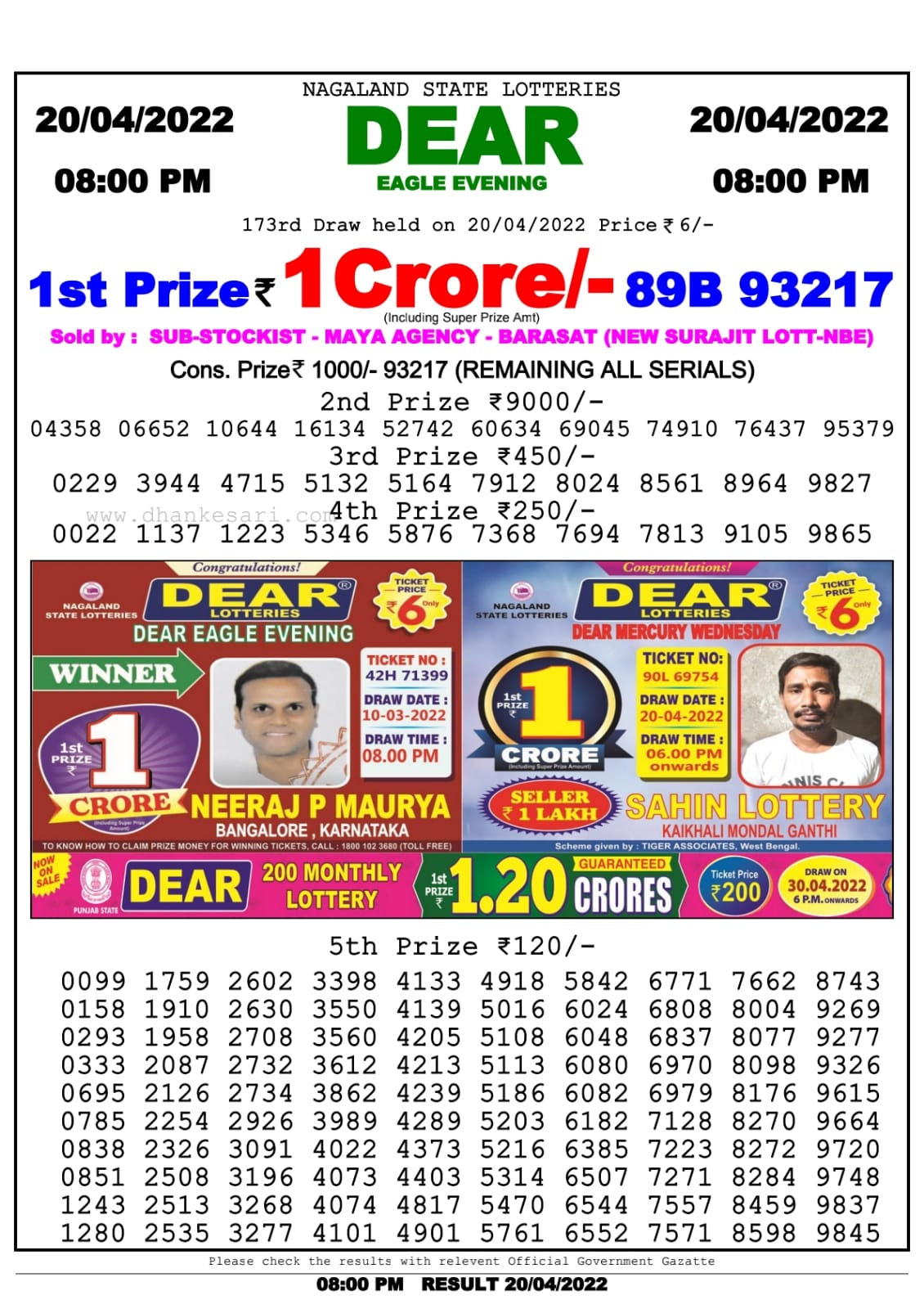 Dear Lottery Nagaland state Lottery Results 08.00 pm 20.04.2022