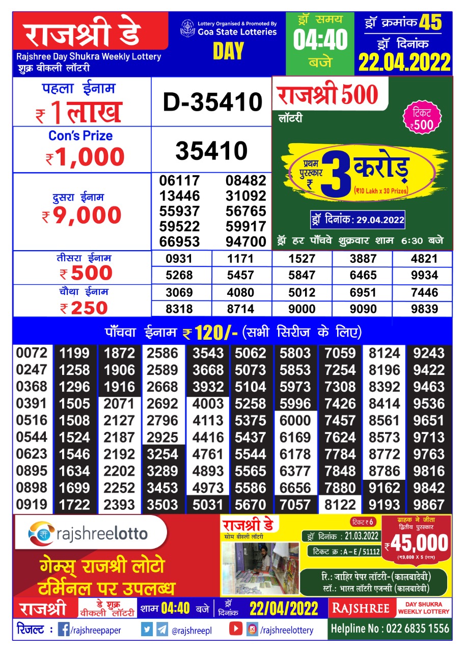 Rajshree Day Shukra Weekly Lottery Result 22.04.2022
