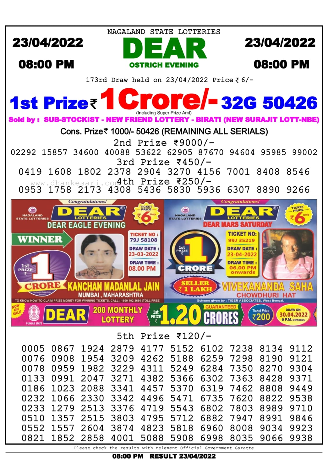 Dear Lottery Nagaland state Lottery Results 08.00 pm 23.04.2022