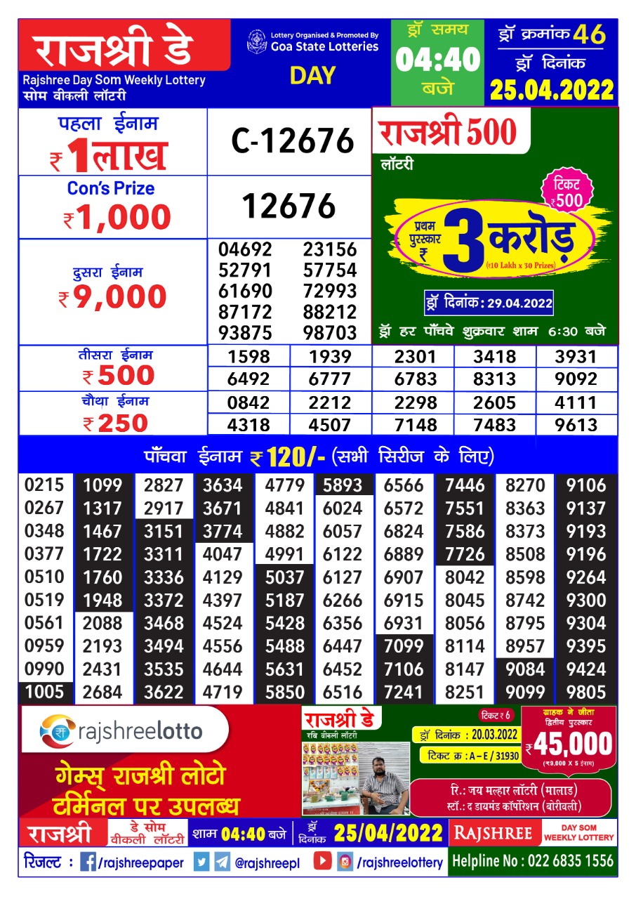 Rajshree Day Som Weekly Lottery Result 25.04.2022