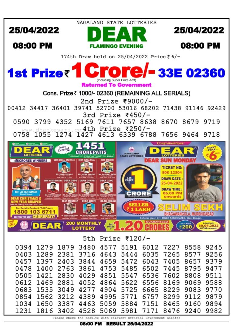 Dear Lottery Nagaland state Lottery Results 08.00 pm 25.04.2022