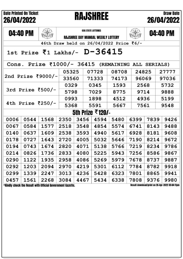 Rajshree Day Mangal Weekly Lottery Result 26.04.2022