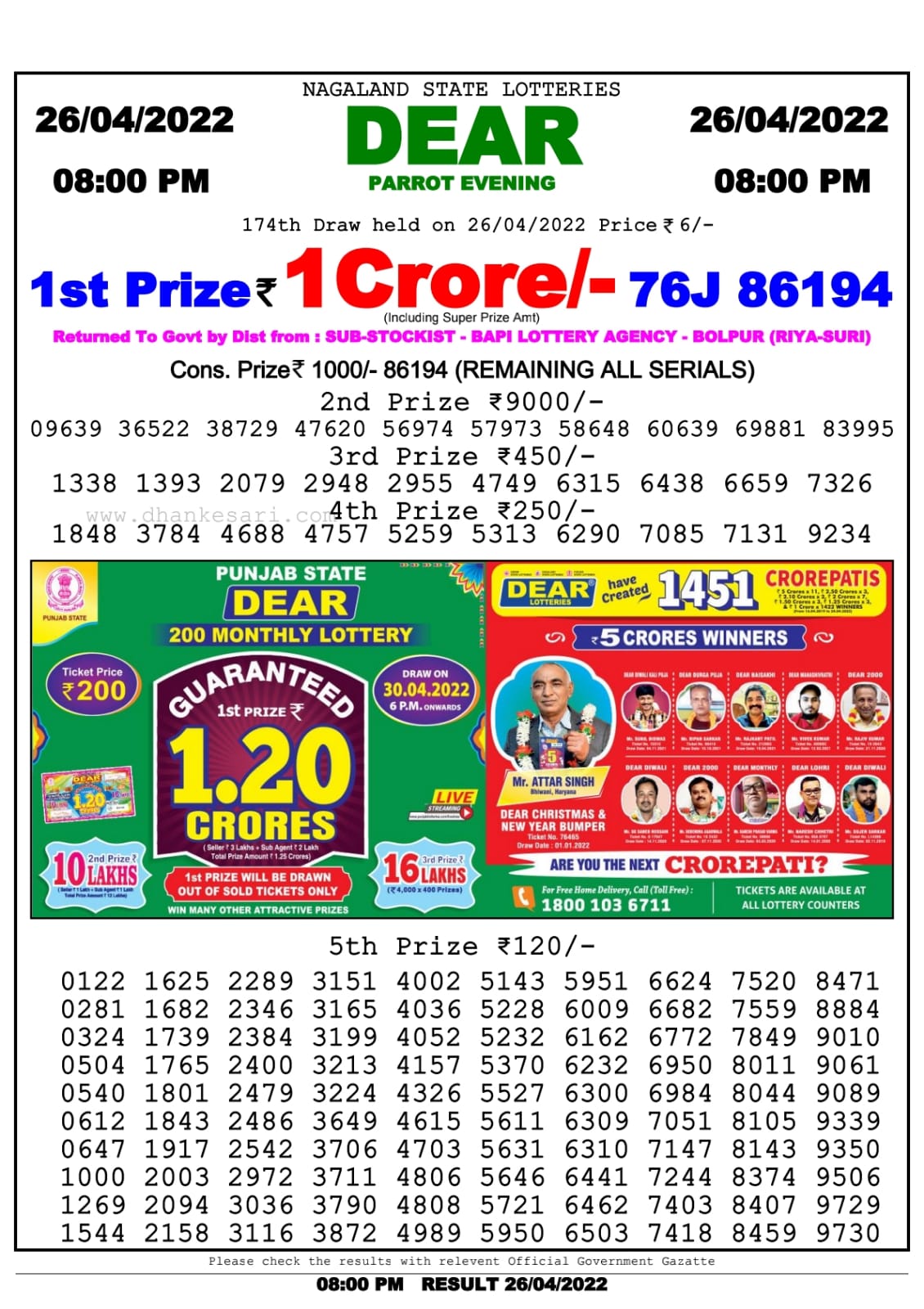 Dear Lottery Nagaland state Lottery Results 08.00 pm 26.04.2022
