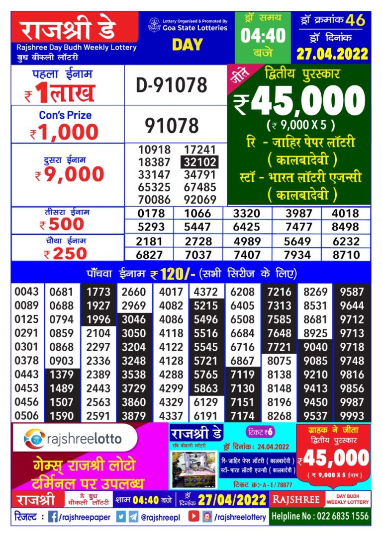 Rajshree Day Budh Weekly Lottery Result 27.04.2022