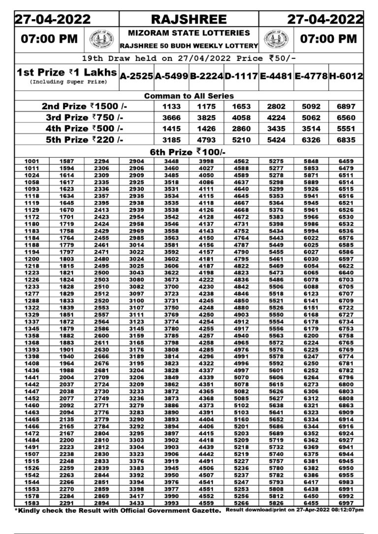 Rajshree 50 Budh Weekly Lottery Result – 27.04.2022