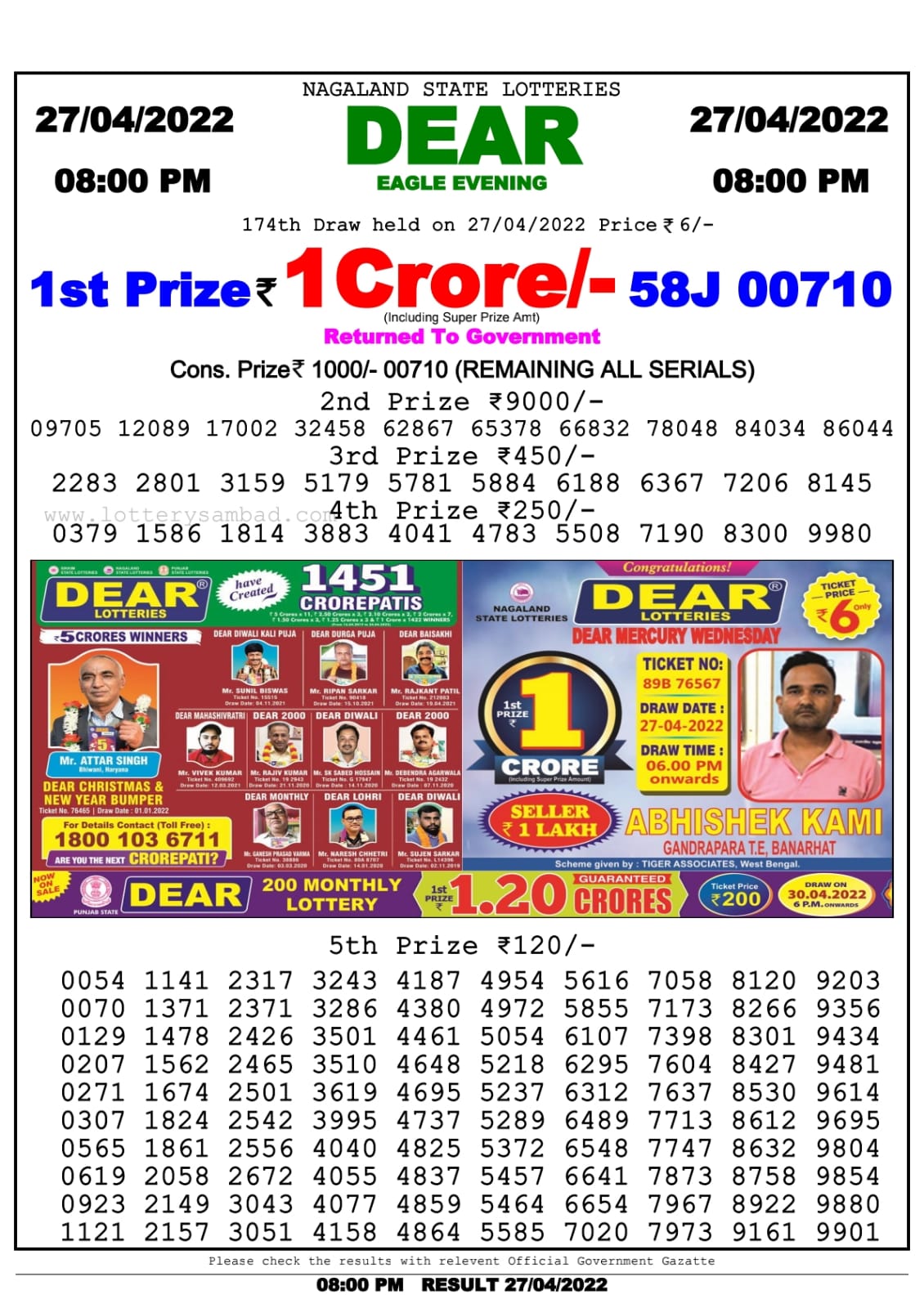 Dear Lottery Nagaland state Lottery Results 06.00 pm 27.04.2022