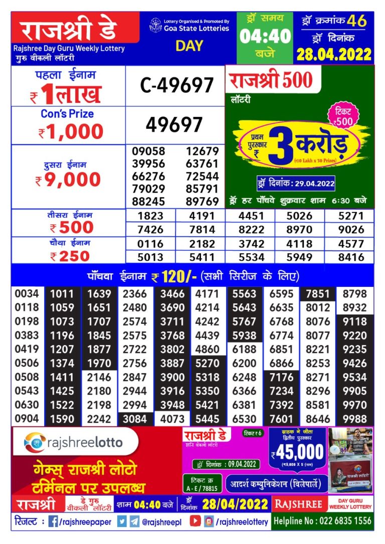 Rajshree Day Guru Weekly Lottery Result 28.04.2022