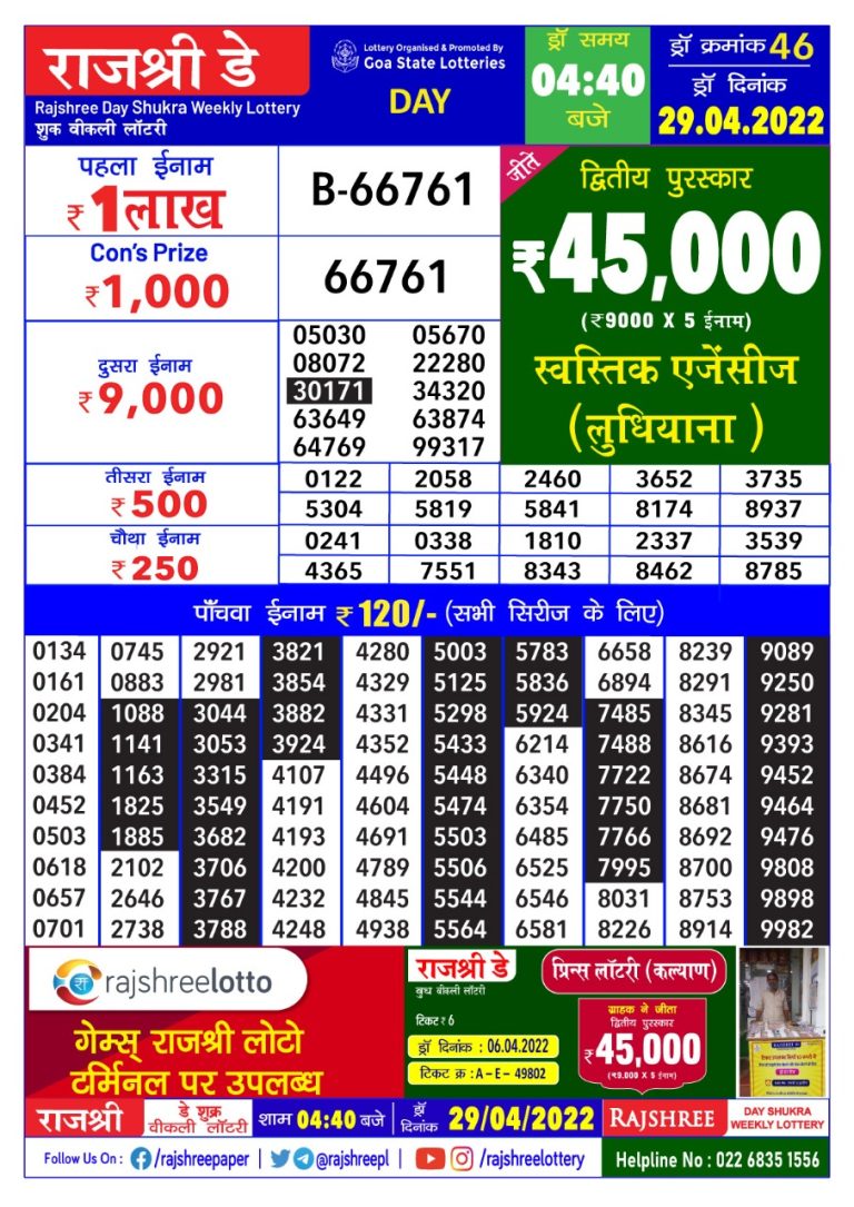 Rajshree Day Shukra Weekly Lottery Result 29.04.2022