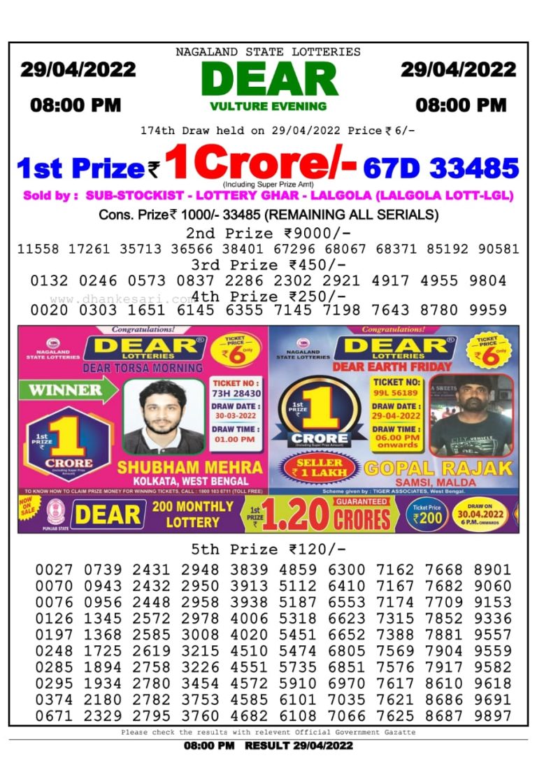 Dear Lottery Nagaland state Lottery Results 08.00 pm 29.04.2022