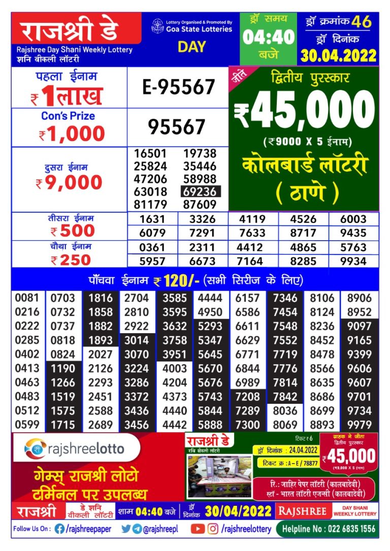Rajshree Day Shani Weekly Lottery Result – 30.04.2022