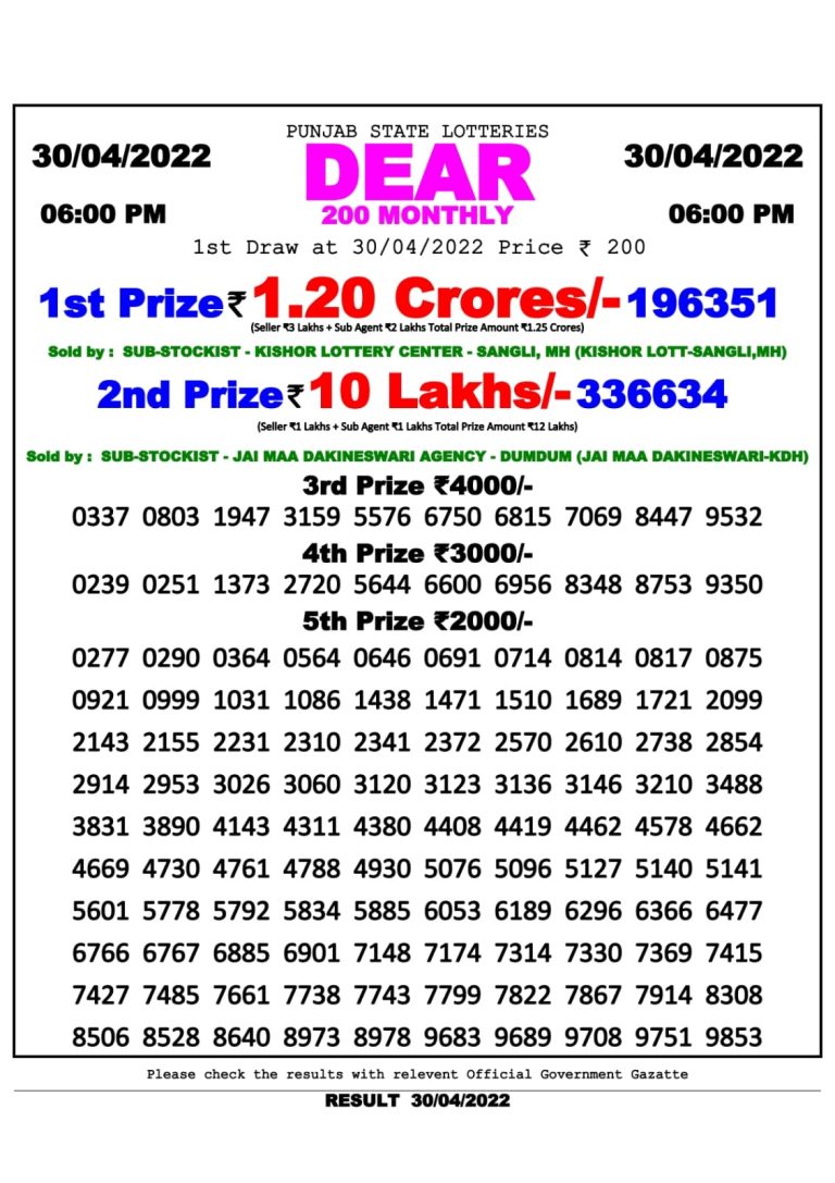 PUNJAB STATE DEAR 200 MONTHLY LOTTERY