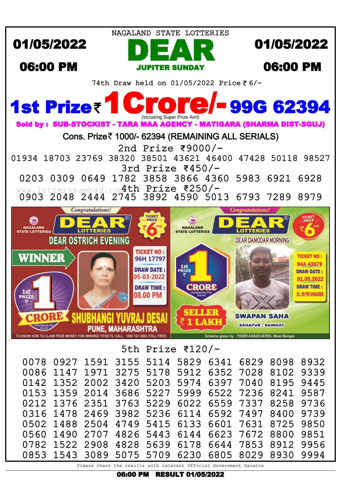 Dear Lottery Nagaland state Lottery Results 06.00 pm 01.05.2022