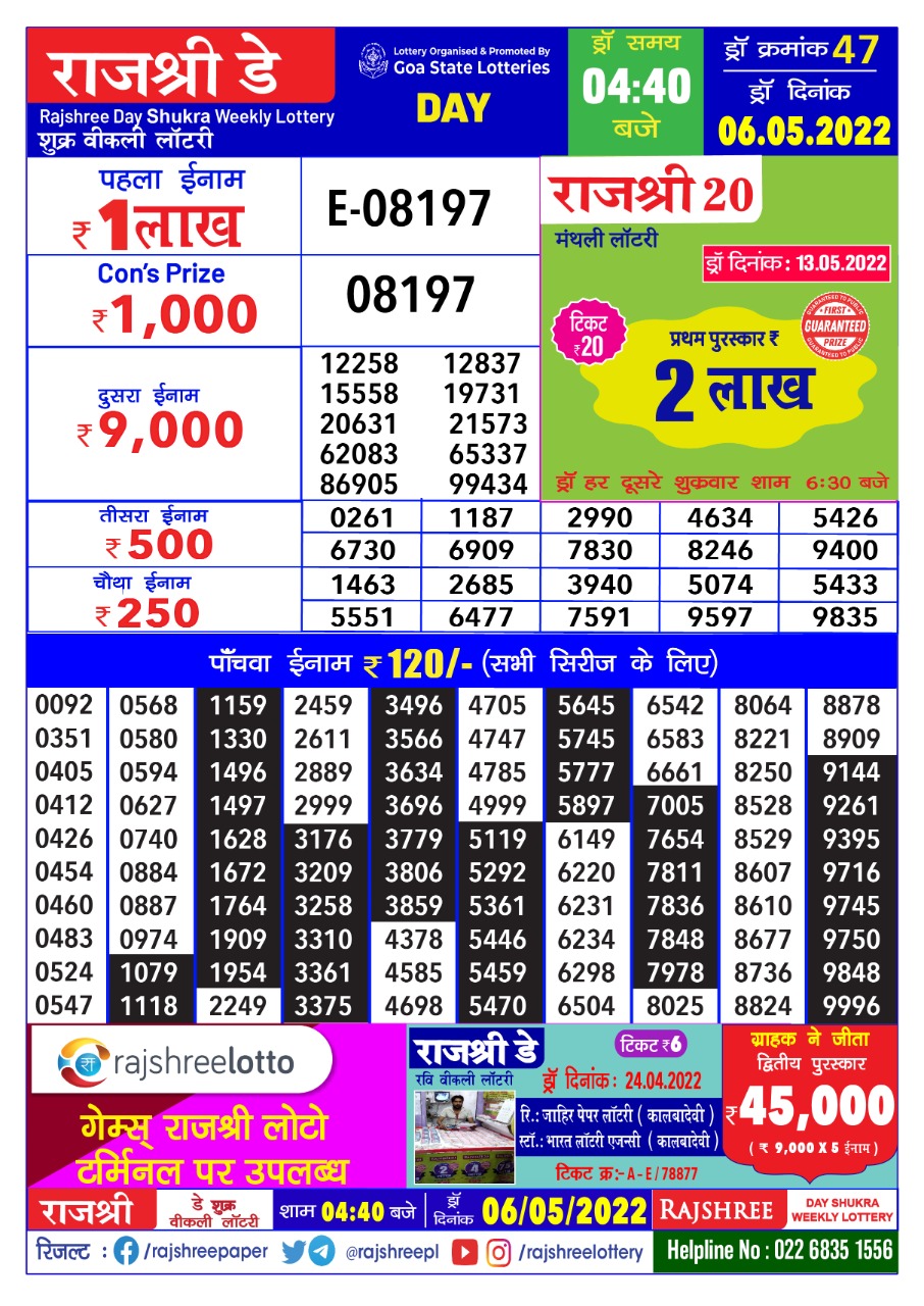 Rajshree Day Shukra Weekly Lottery Result 06.05.2022