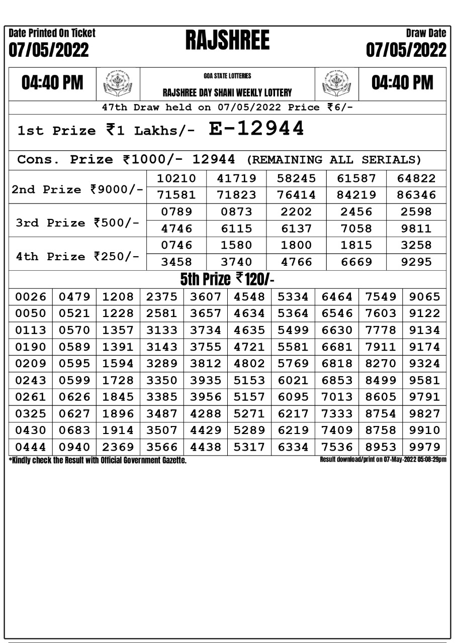 Rajshree Day Shani Weekly Lottery Result 07.05.2022
