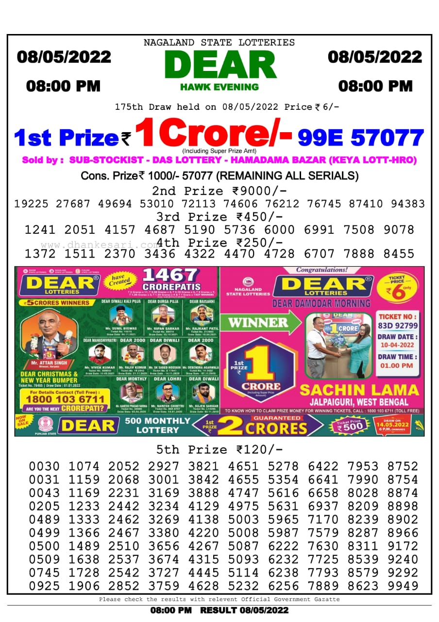 Dear Lottery Nagaland state Lottery Results 08.00 pm 08.05.2022