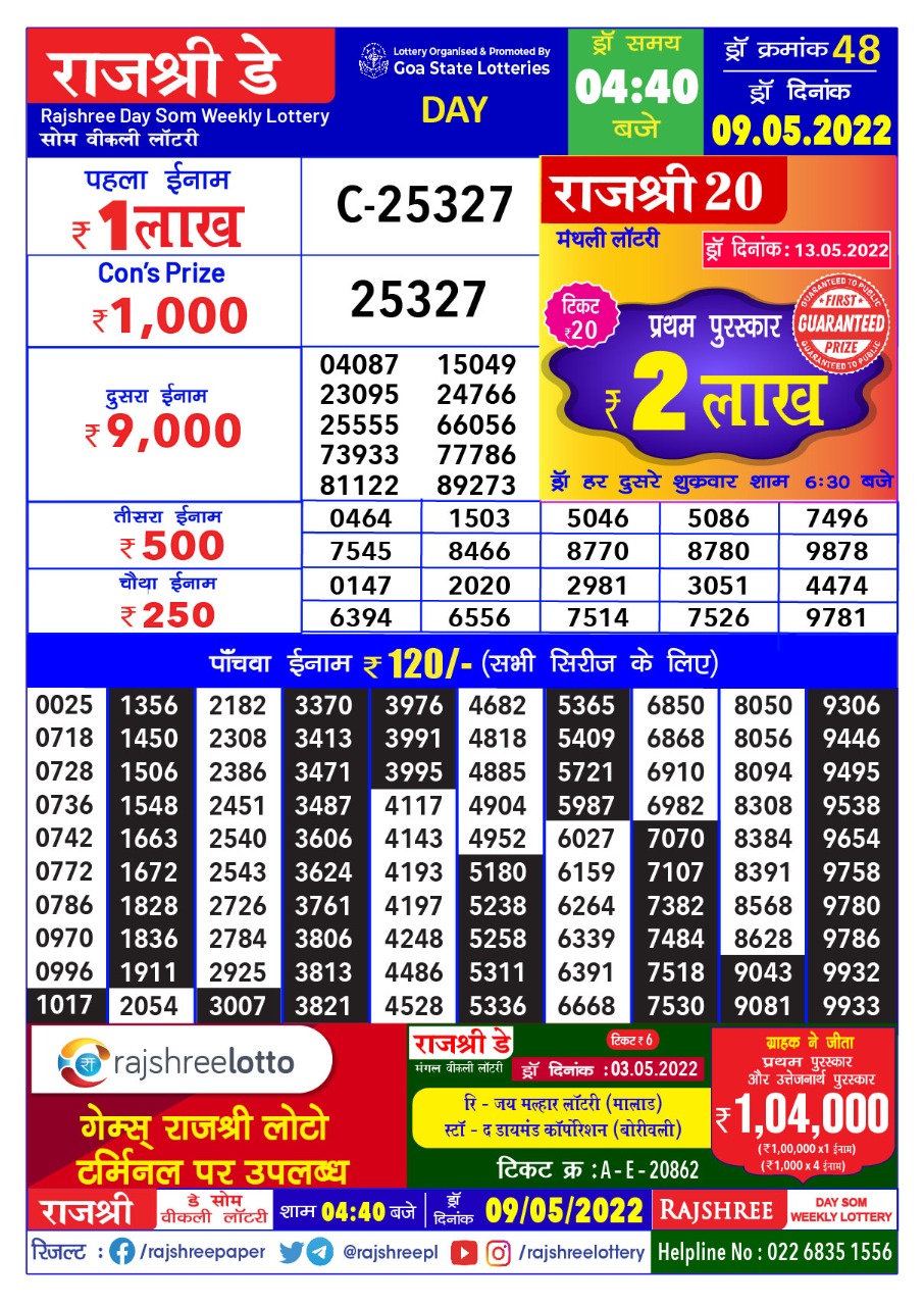 Rajshree Day Som Weekly Lottery Result 09.05.2022