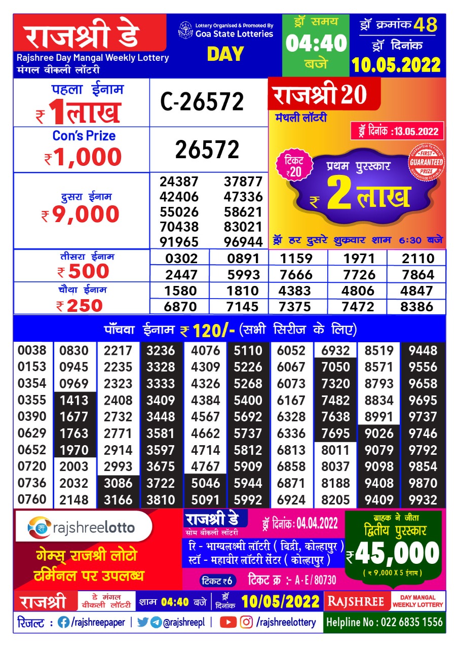 Rajshree Day Mangal Weekly Lottery Result 10.05.2022