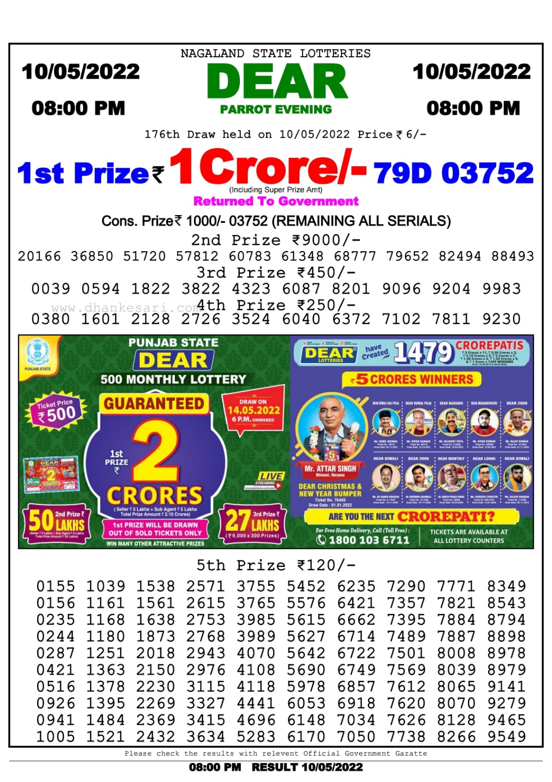 Dear Lottery Nagaland state Lottery Results 08.00 pm 10.05.2022