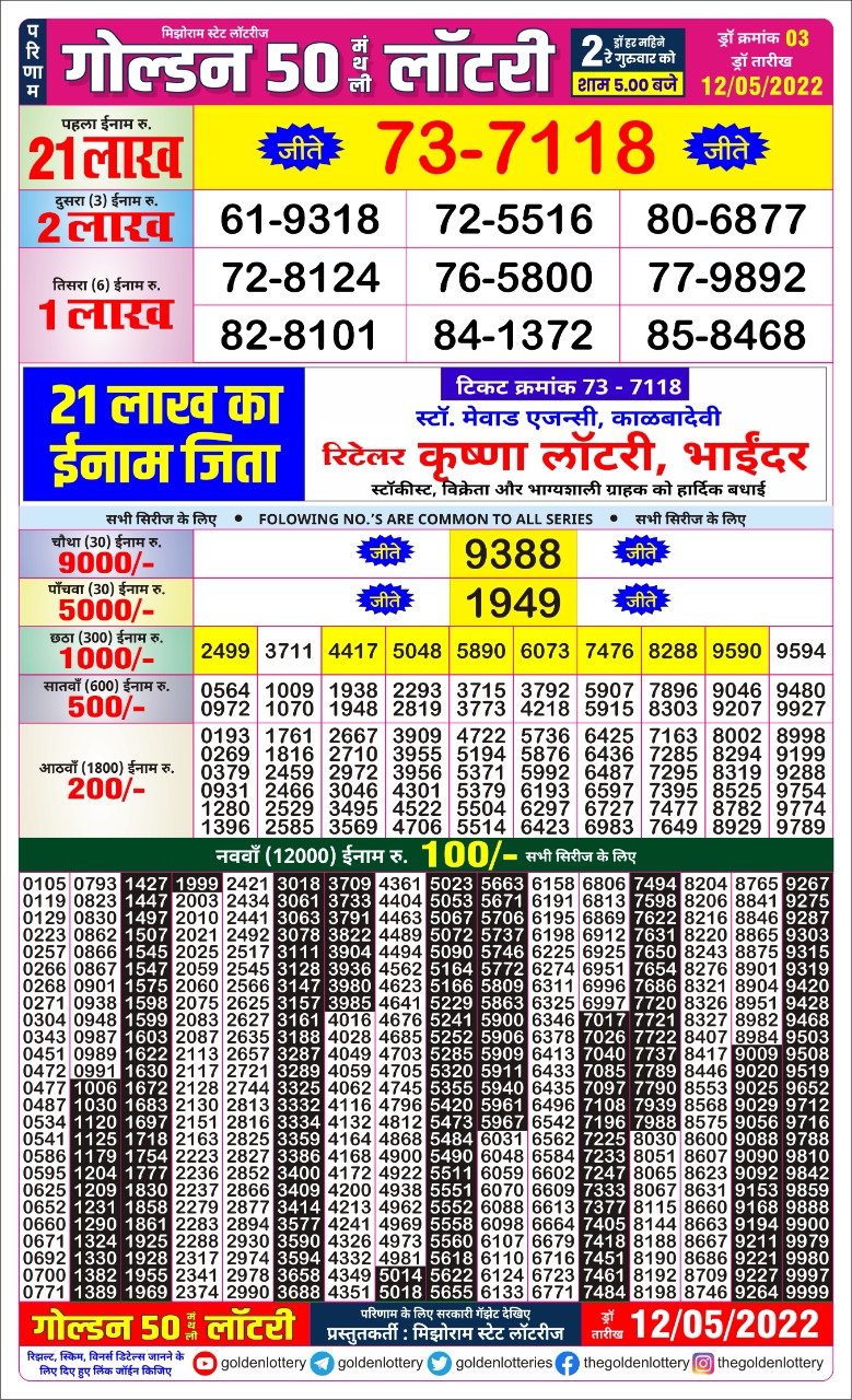 GOLDEN 50 MONTHLY LOTTERY RESULT  5.00 PM 12 MAY 2022
