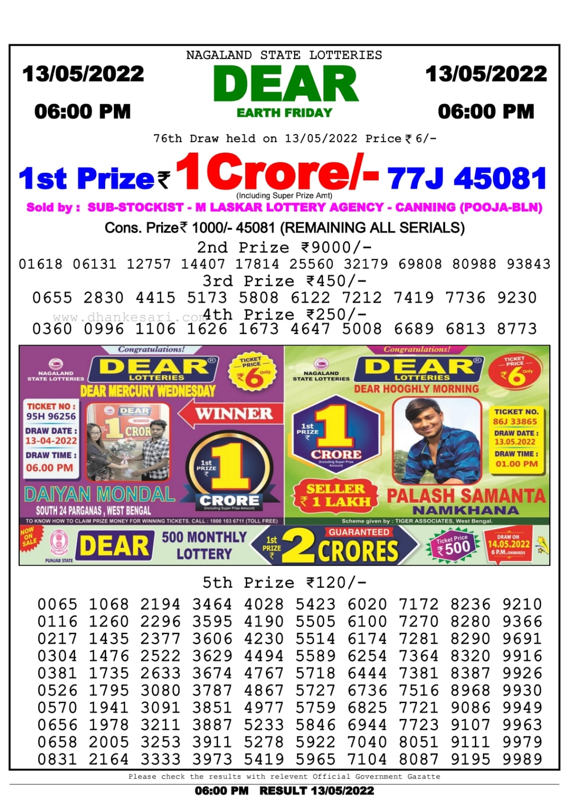Dear Lottery Nagaland state Lottery Results 06.00 pm 13.05.2022