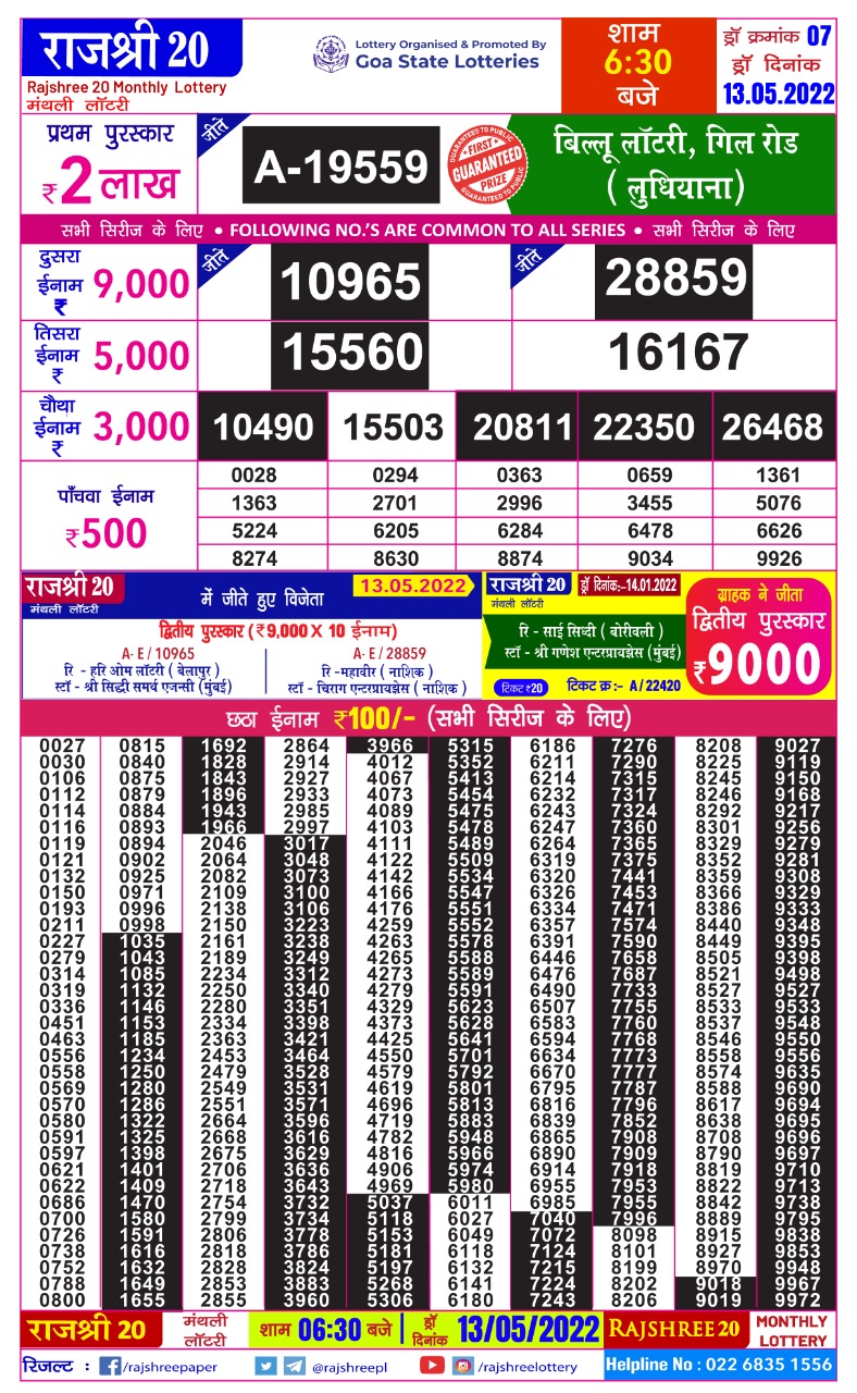 Rajshree 20 Monthly Lottery Result 13.05.2022