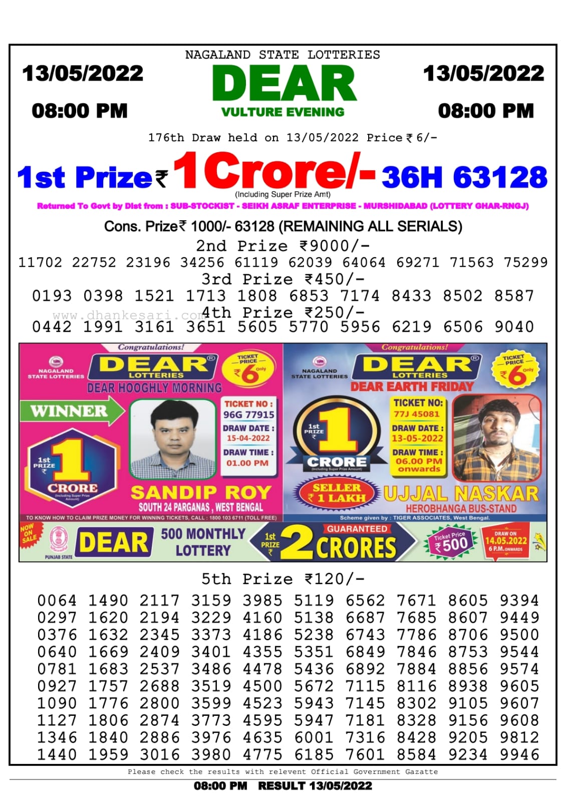 Dear Lottery Nagaland state Lottery Results 08.00 pm 13.05.2022
