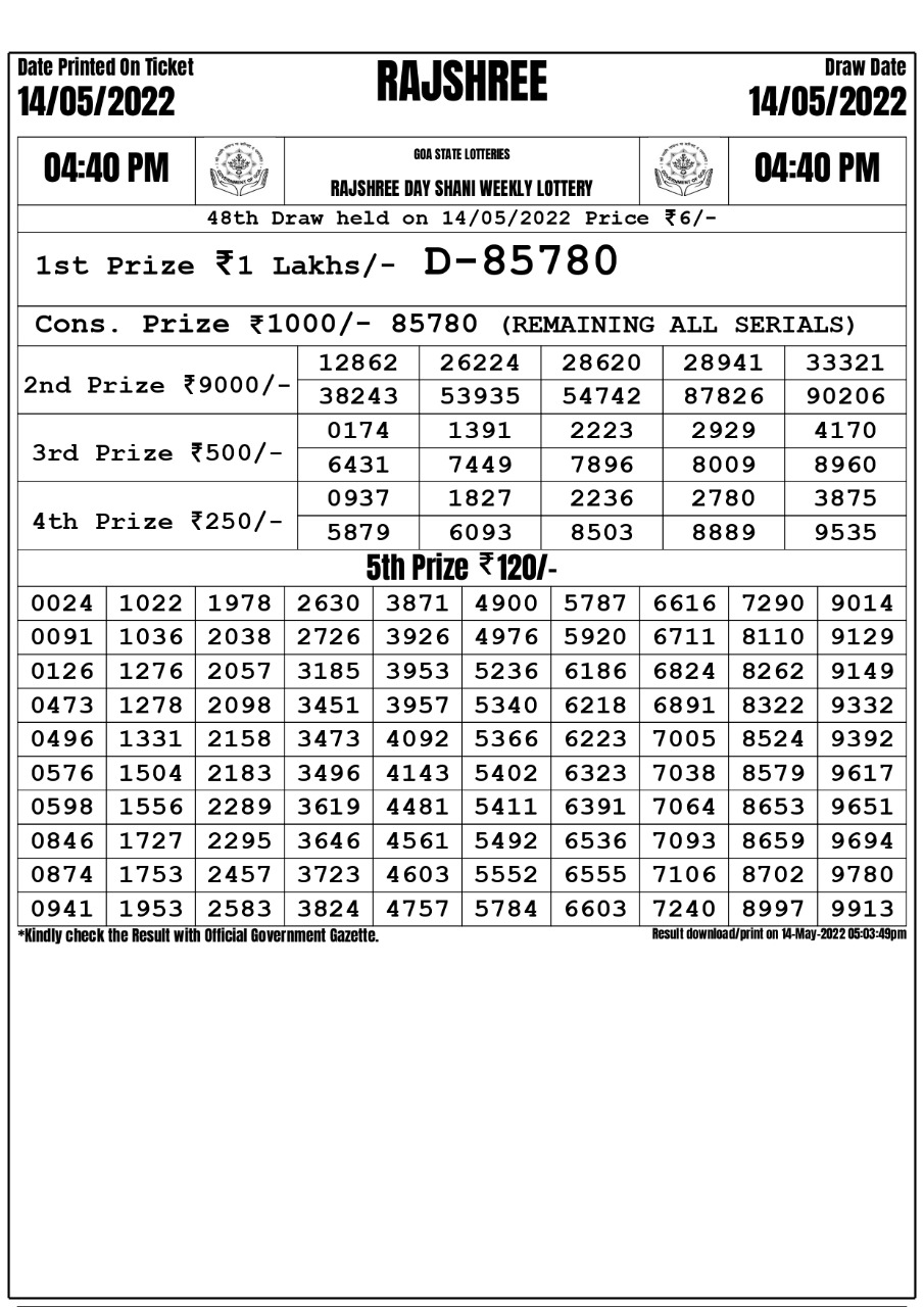 Rajshree Day Shani Weekly Lottery Result 14.05.2022