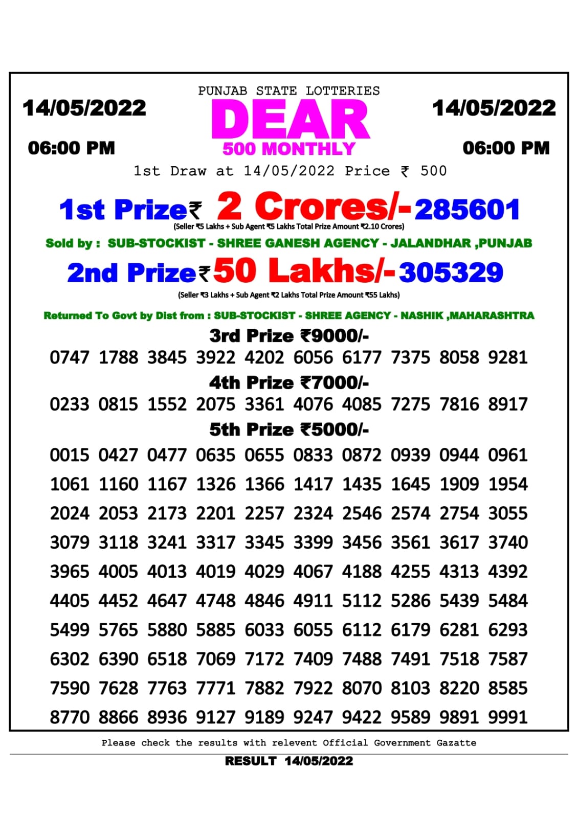 PUNJAB STATE DEAR 500 MONTHLY LOTTERY DRAW ON 6.00 P.M 14 MAY 2022