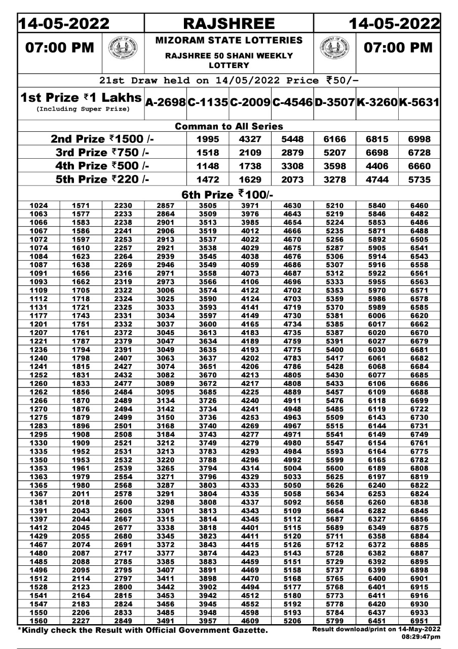 Rajshree 50 Shani Weekly Lottery Result 14.05.2022