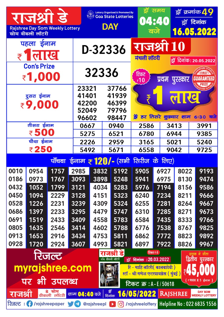 Rajshree Day Som Weekly Lottery Result 16.05.2022