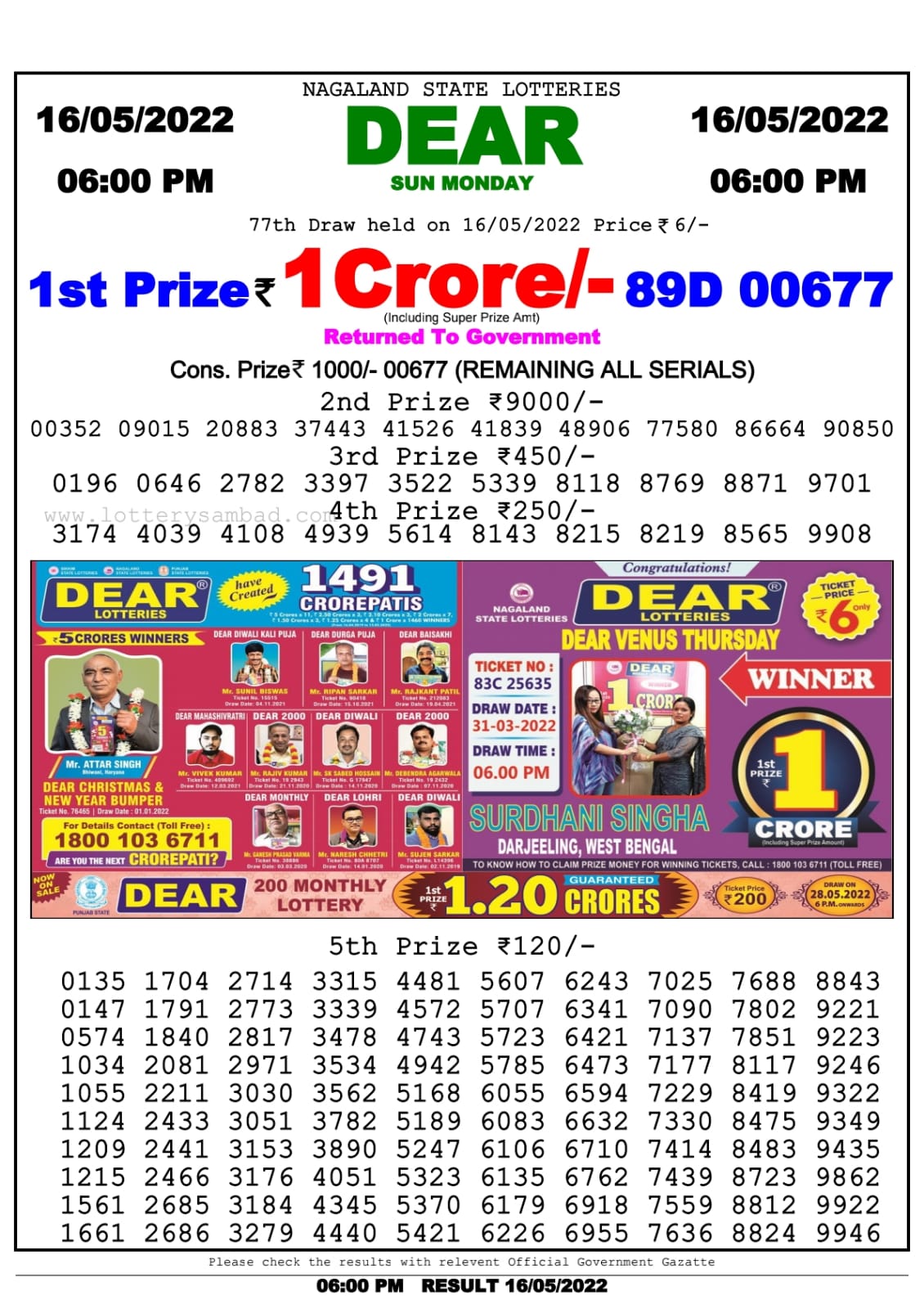 Dear Lottery Nagaland state Lottery Results 06.00 pm 16.05.2022