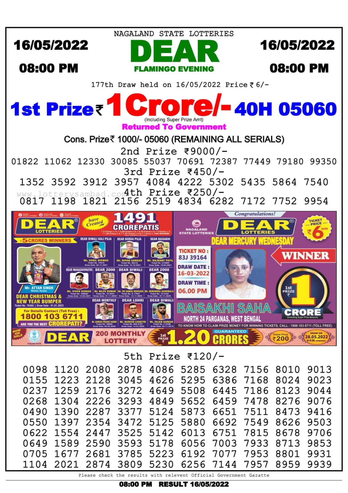 Dear Lottery Nagaland state Lottery Results 08.00 pm 16.05.2022
