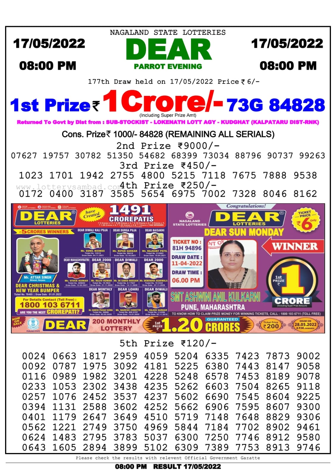 Dear Lottery Nagaland state Lottery Results 08.00 pm 17.05.2022