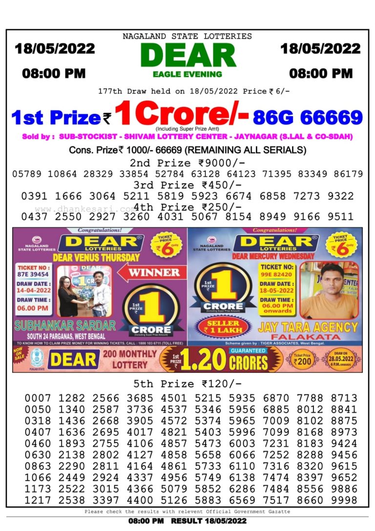 Dear Lottery Nagaland state Lottery Results 08.00 pm 18.05.2022
