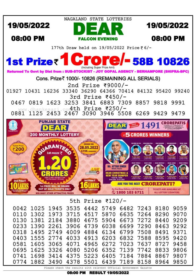 Dear Lottery Nagaland state Lottery Results 08.00 pm 19.05.2022