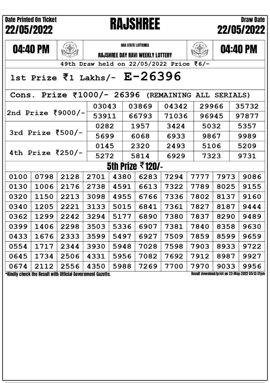 Reajeshree day Ravi   weekly Lottery Result 22.05.2022