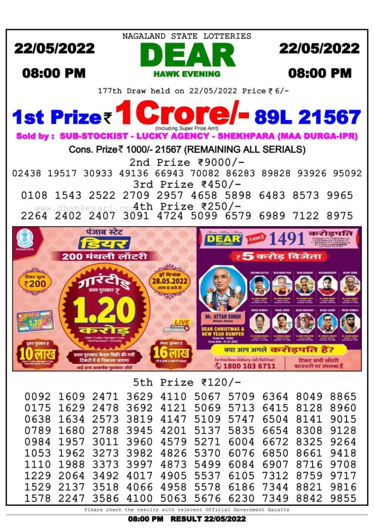 Dear Lottery Nagaland state Lottery Results 08.00 pm 22.05.2022