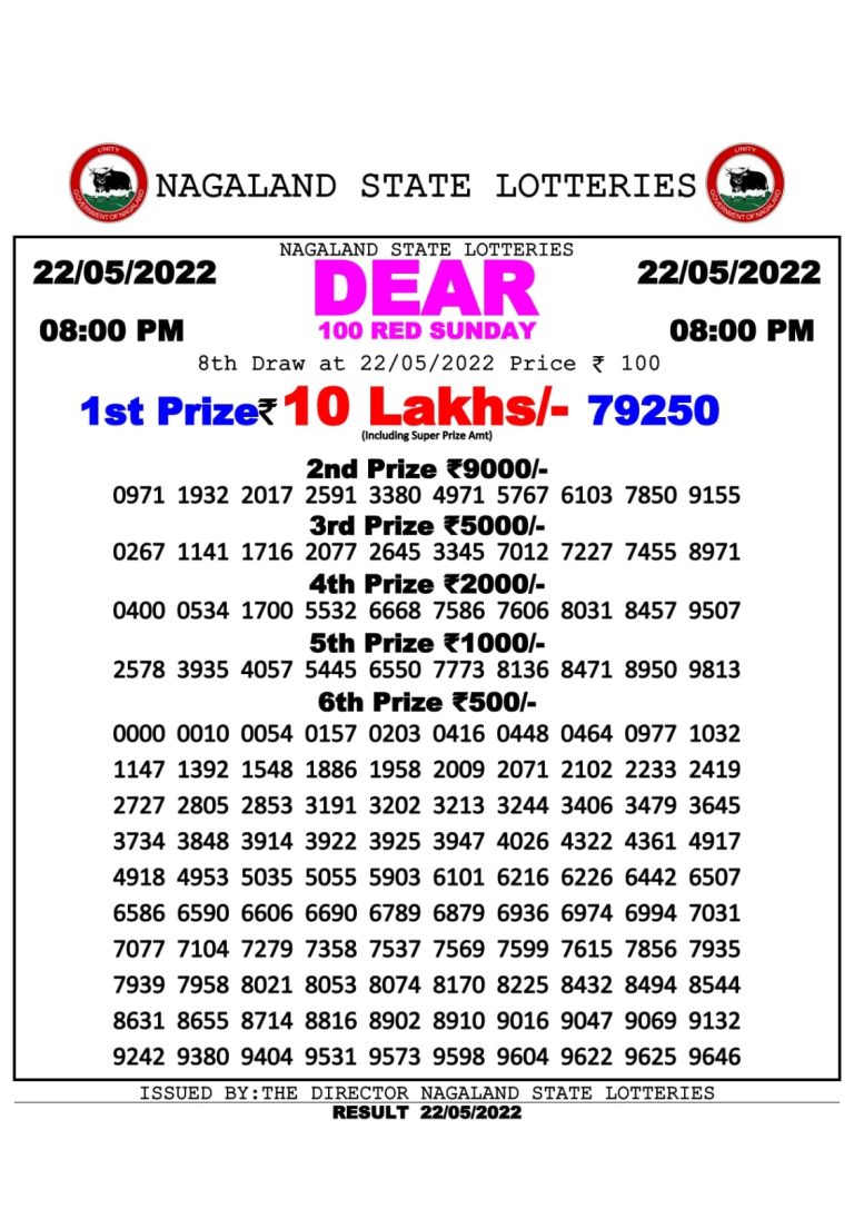 NAGALAND STATE DEAR 100 WEEKLY LOTTERY 08:00 pm 22-05-2022