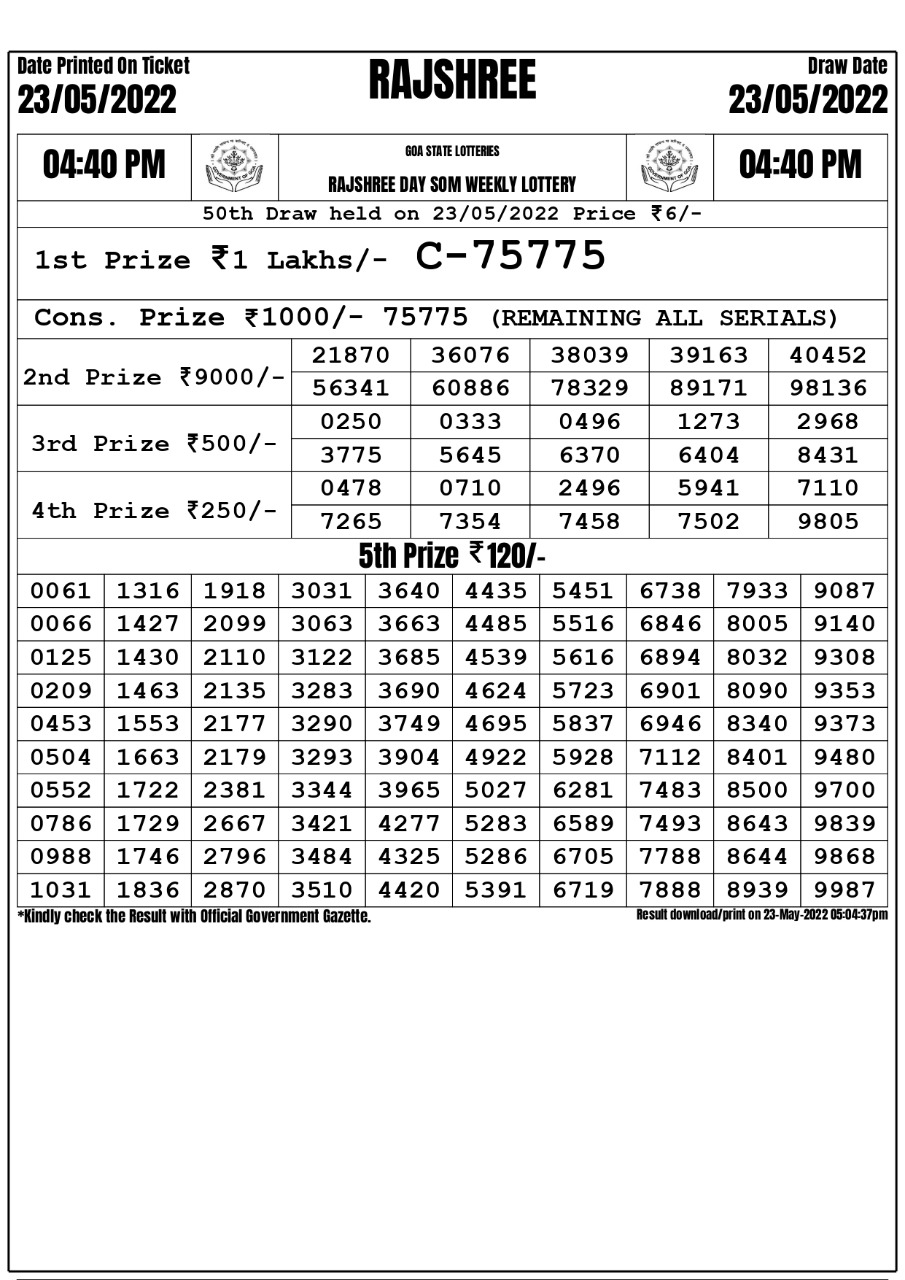 Rajshree Day Som Weekly Lottery Result 23.05.2022